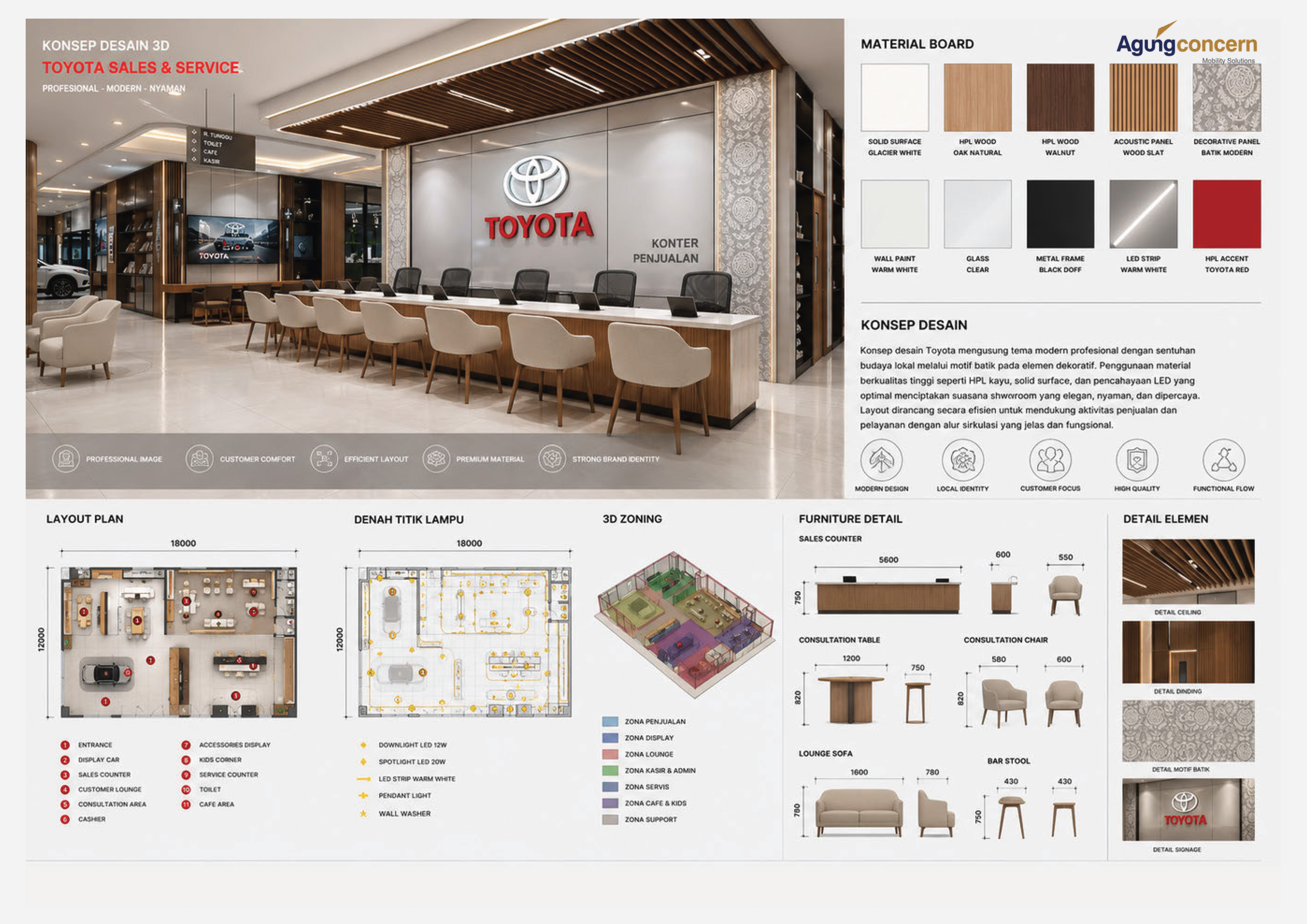 Toyota Sales & Service – Professional • Modern • Comfortable