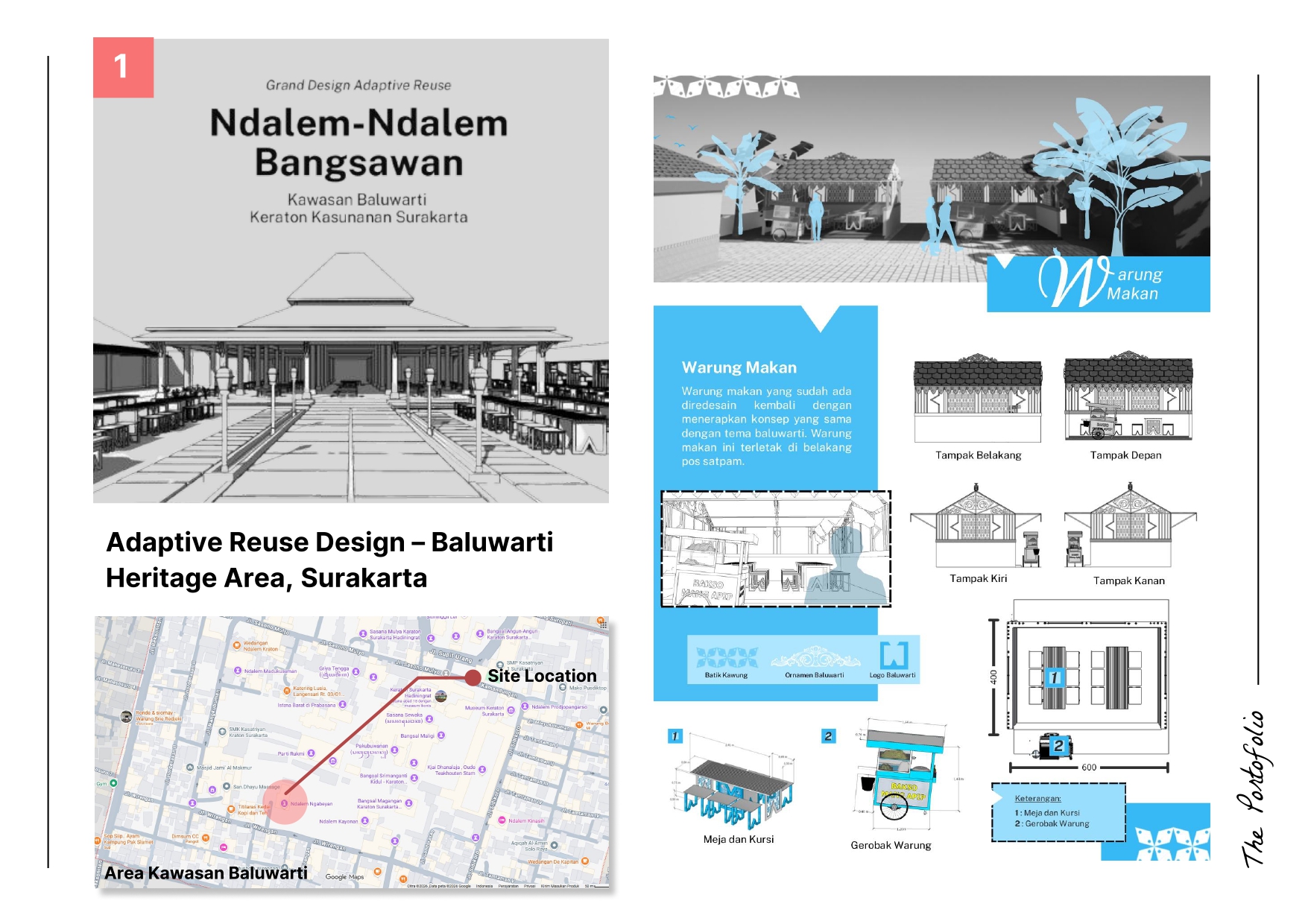 Grand Design Adaptife Reuse Ndalem-ndalem Bangsawan Kawasan Baluwarti Keraton Kasunanan Surakarta