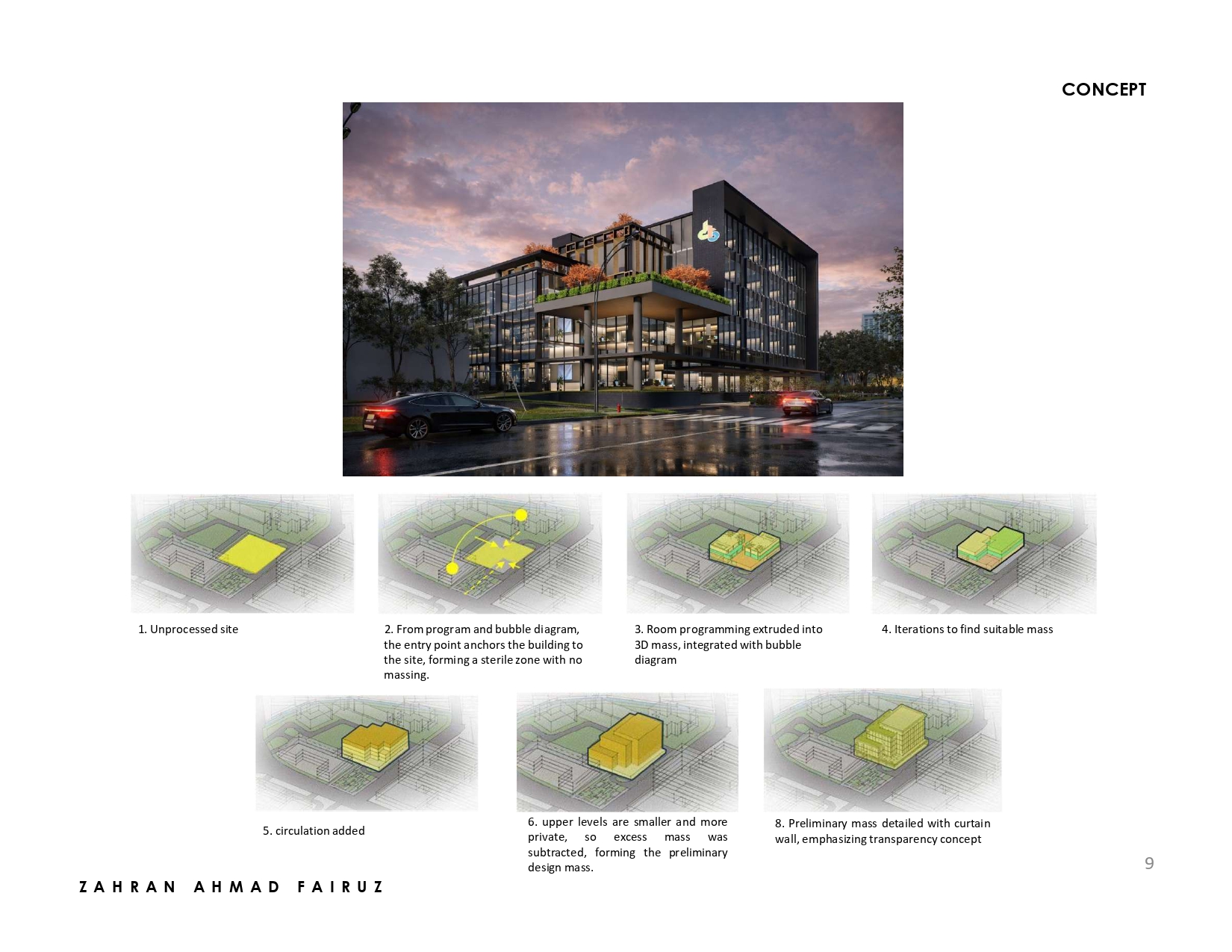 DICIPTABINTA Office
