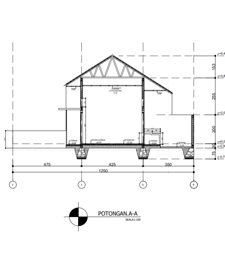 Rumah 1 Lantai